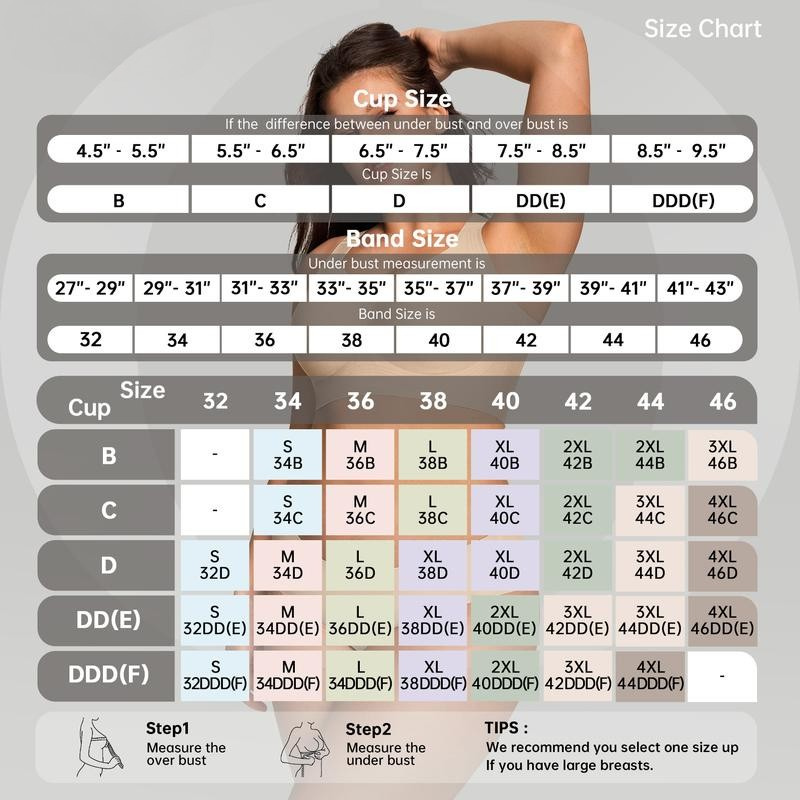 Say goodbye to discomfort and pain with JellyLift™