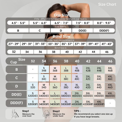Say goodbye to discomfort and pain with JellyLift™