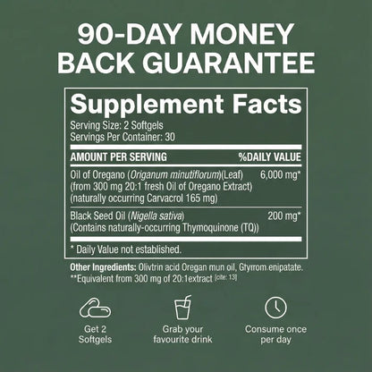 Arganova | Oregano Oil Capsules