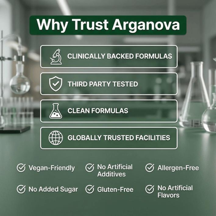 Arganova | Oregano Oil Capsules