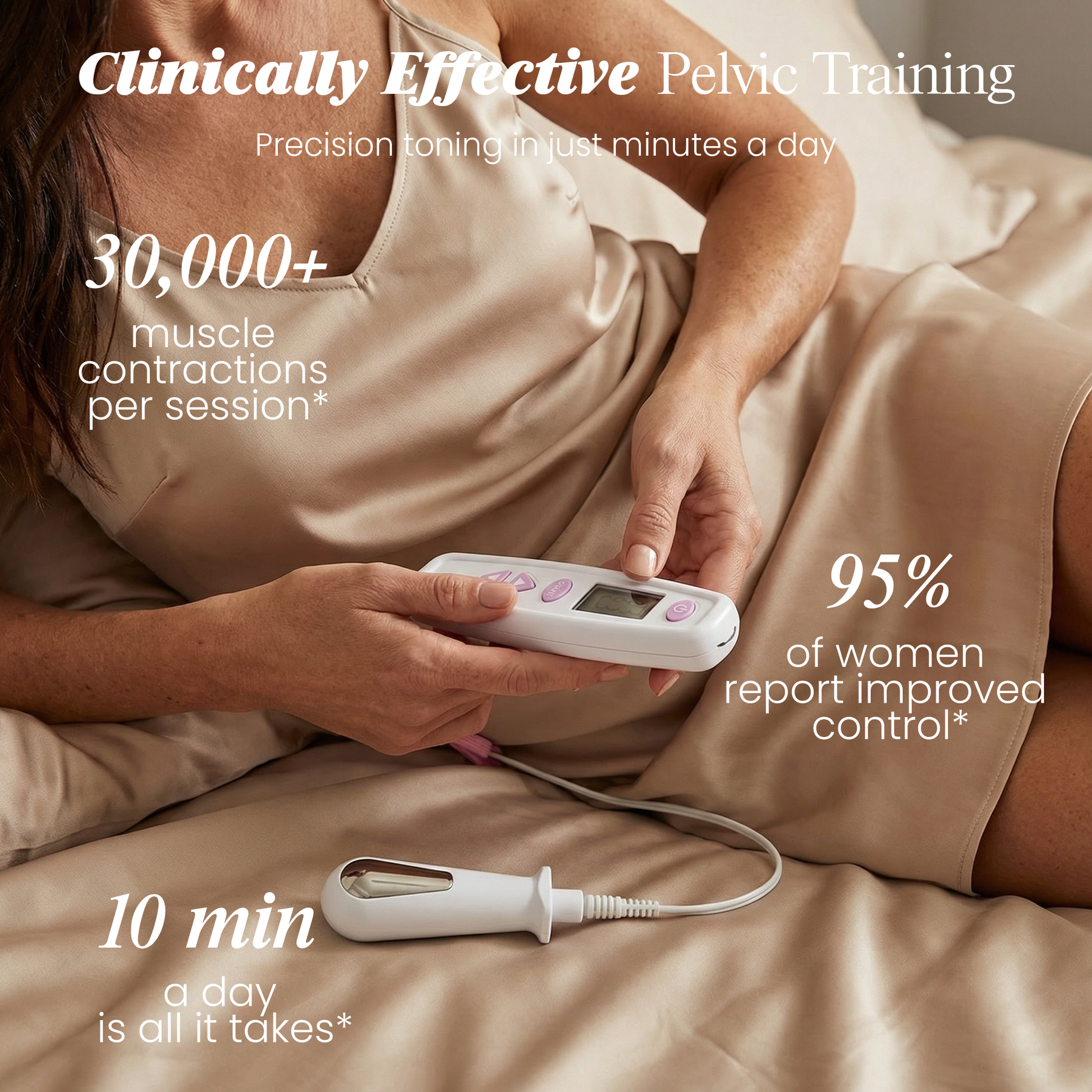 Venu® PelviTone Pro