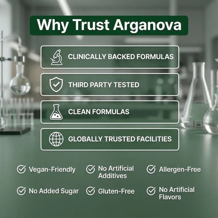Arganova | Oreganoöl-Kapseln