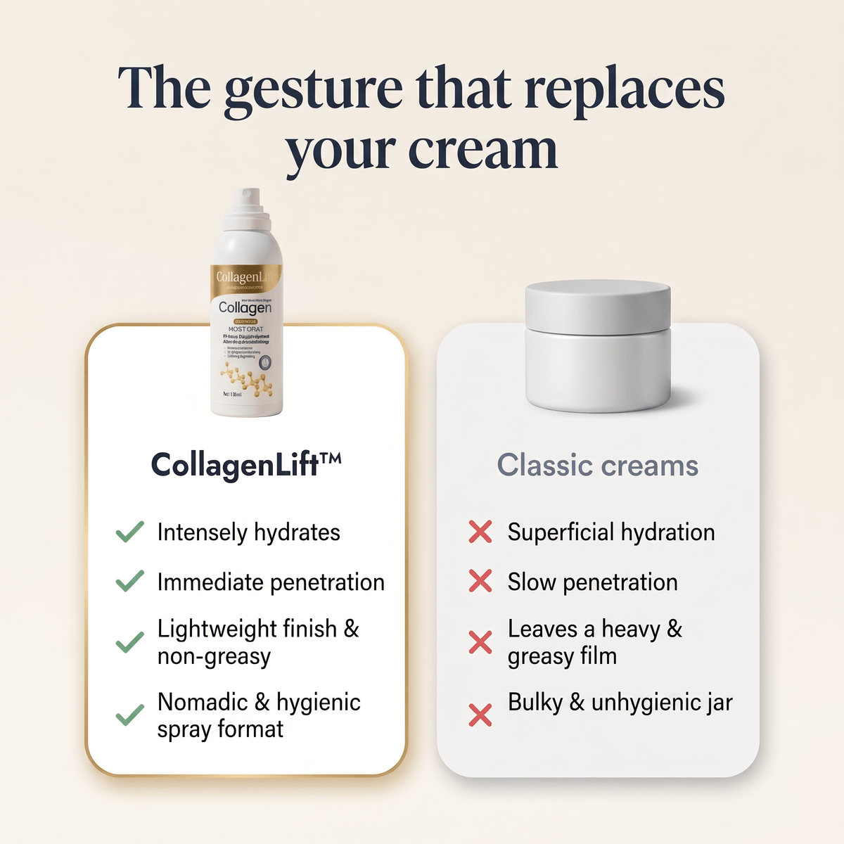 CollagenLift™ kollagenfastande spray