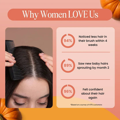 HairBloom™ - Marre de la perte de cheveux ? Neutralisez la cause hormonale interne et regagnez en épaisseur !