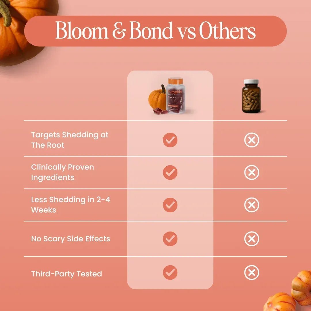 HairBloom™ - Marre de la perte de cheveux ? Neutralisez la cause hormonale interne et regagnez en épaisseur !