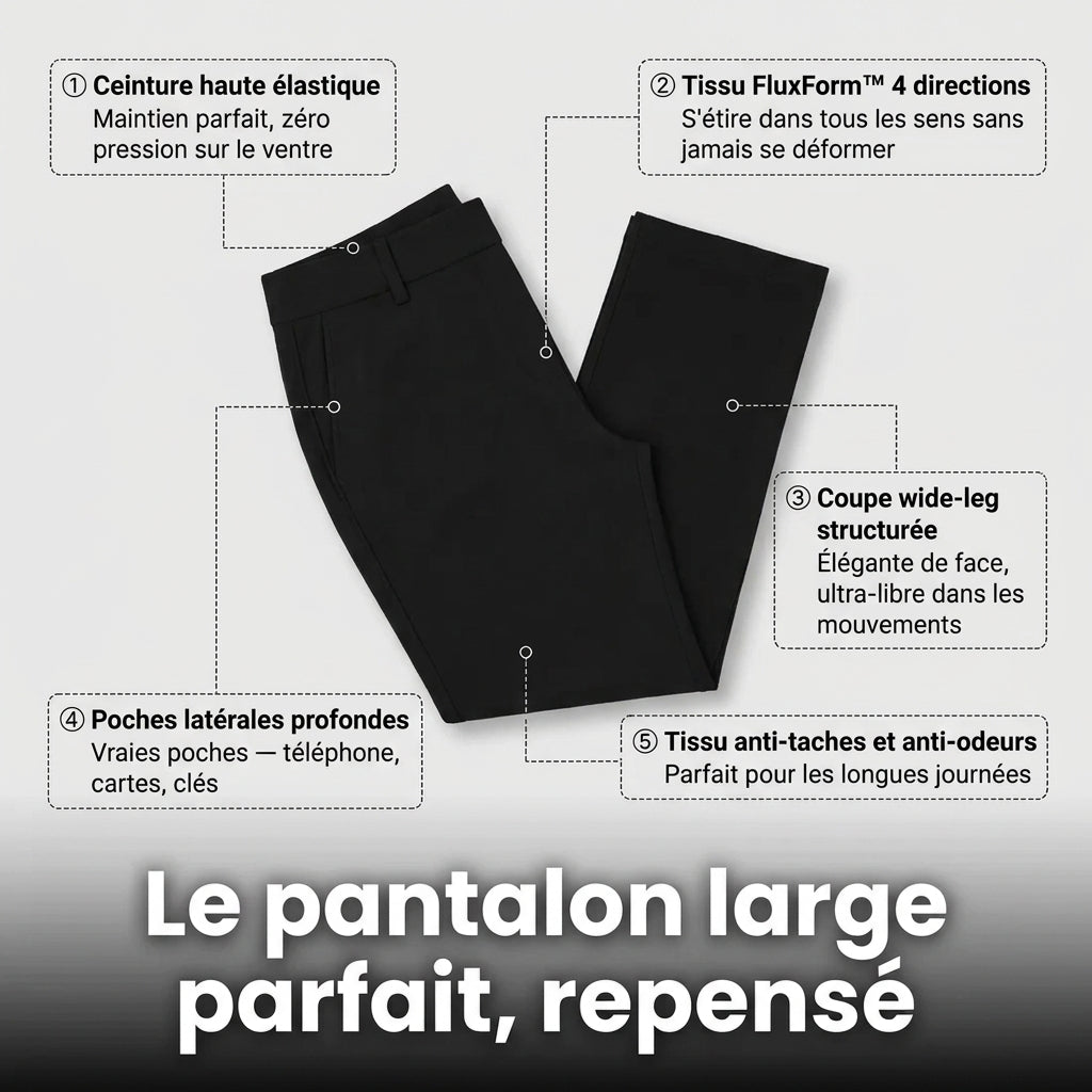 Pantalon Extensible FluxForm™