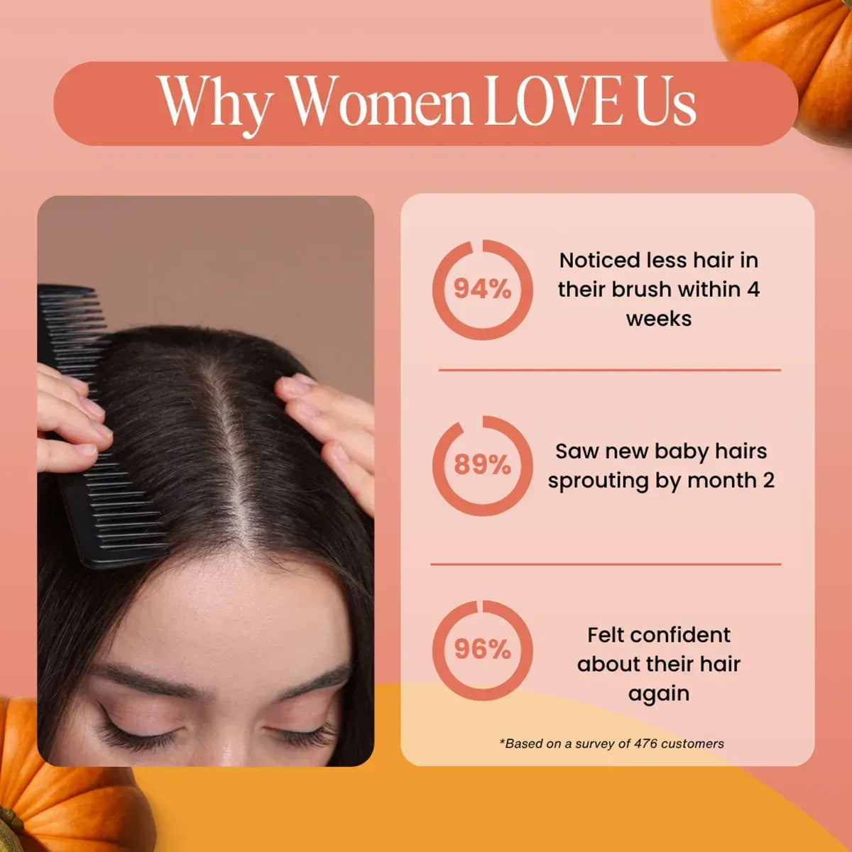HairBloom™ - Marre de la perte de cheveux ? Neutralisez la cause hormonale interne et regagnez en épaisseur !