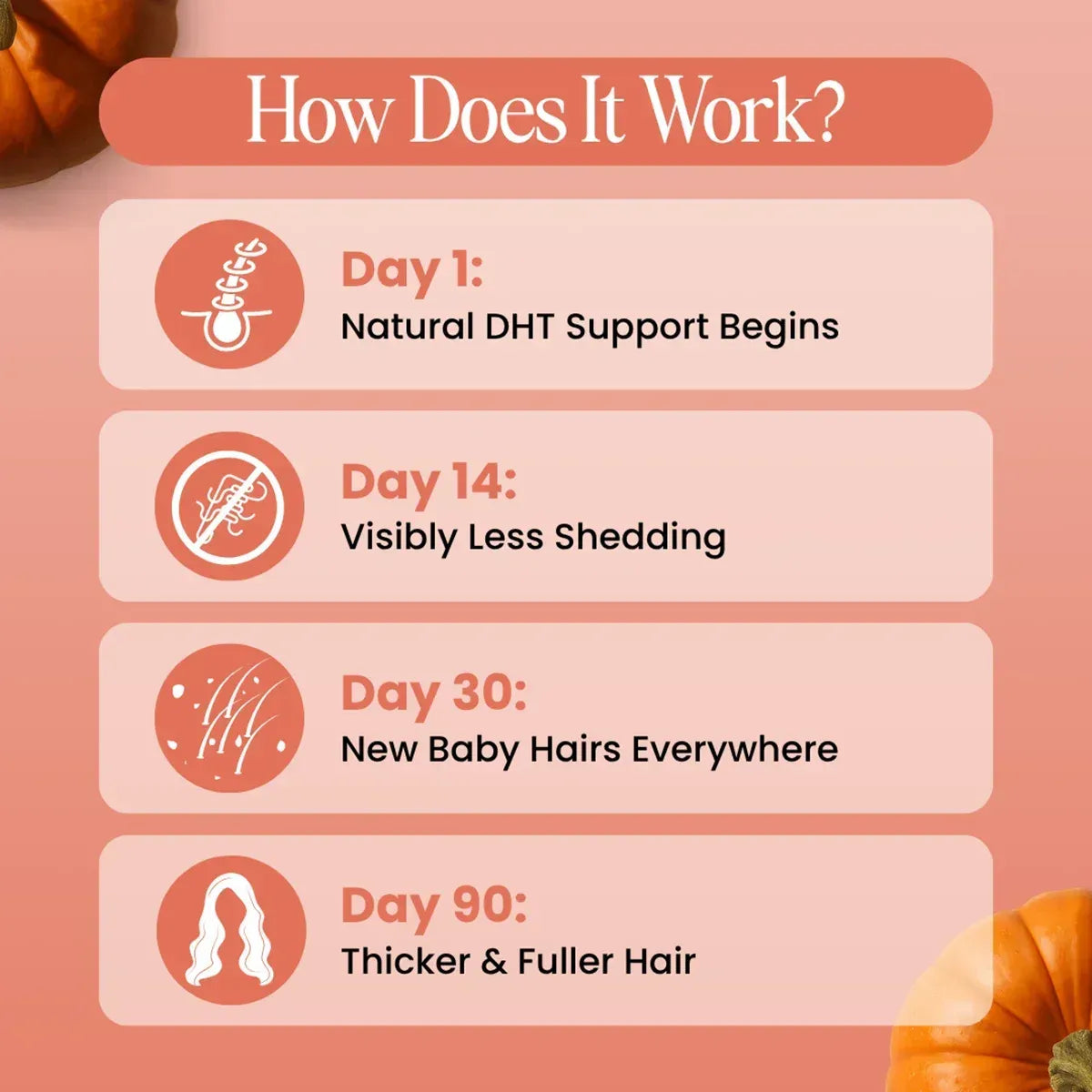 HairBloom™ - Marre de la perte de cheveux ? Neutralisez la cause hormonale interne et regagnez en épaisseur !