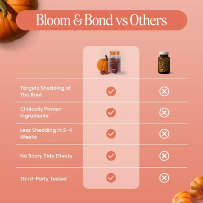 HairBloom™ - Marre de la perte de cheveux ? Neutralisez la cause hormonale interne et regagnez en épaisseur !