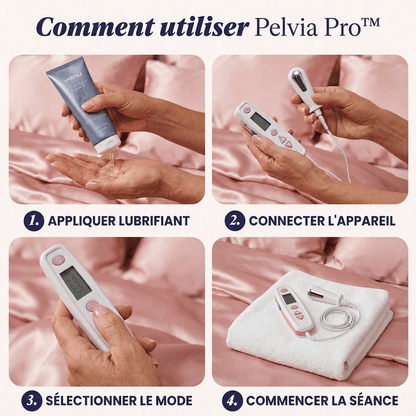 Pelvia Pro™