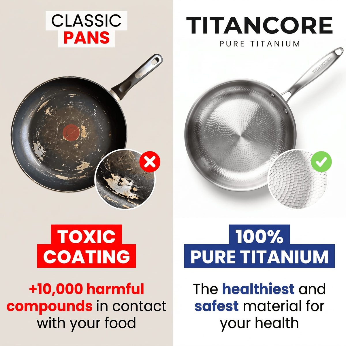 TitanCore™