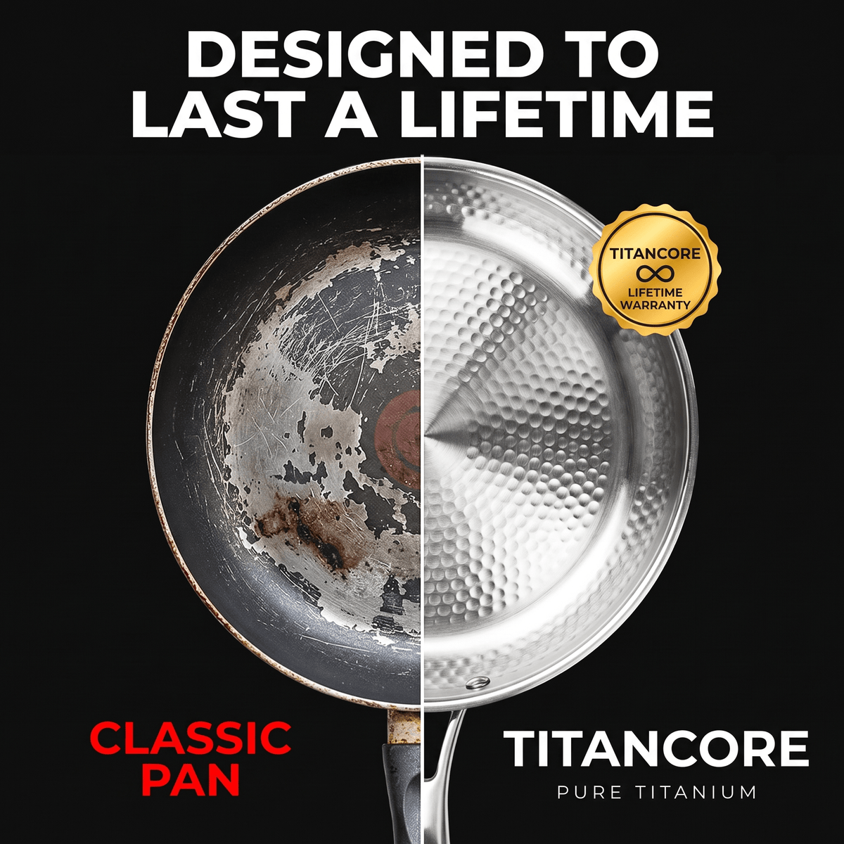 TitanCore™